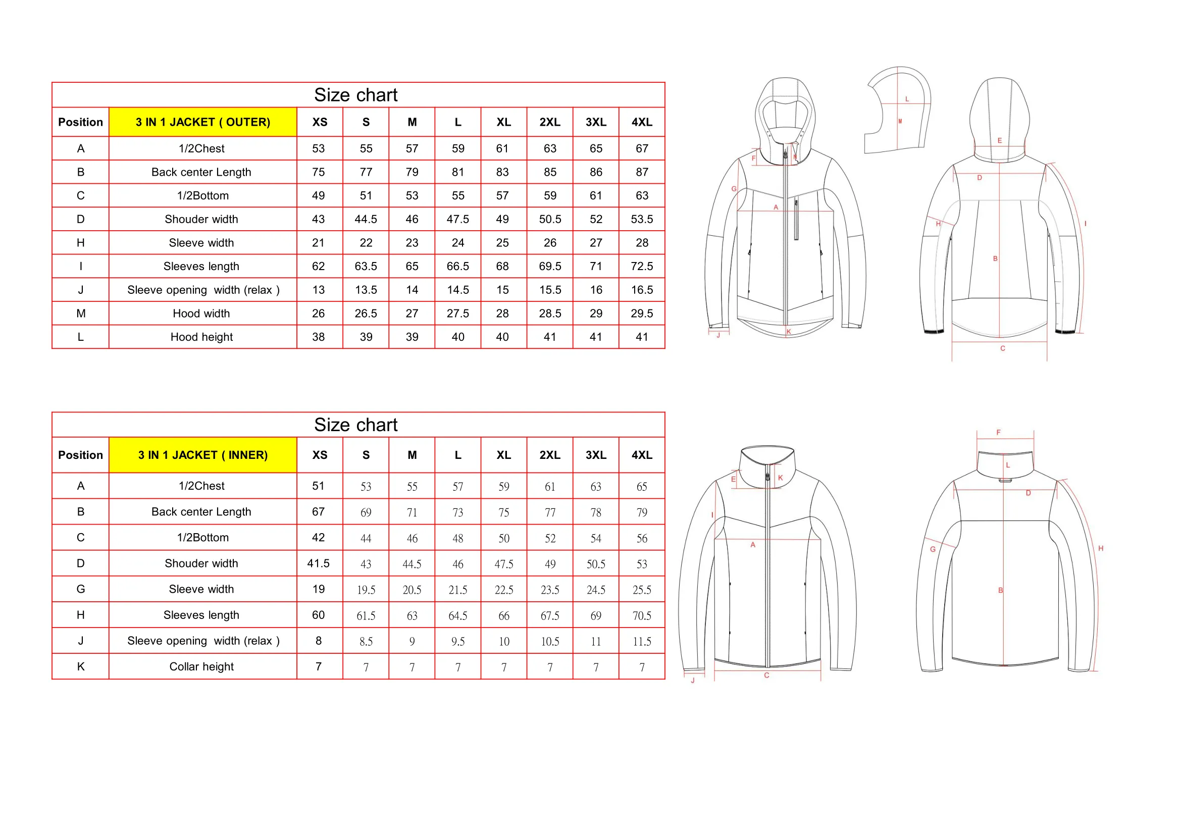 Hardshell Jacket (Pandawears)